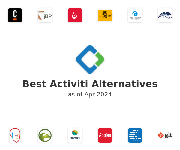 Best Activiti Alternatives