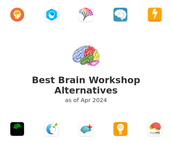 Best Brain Workshop Alternatives