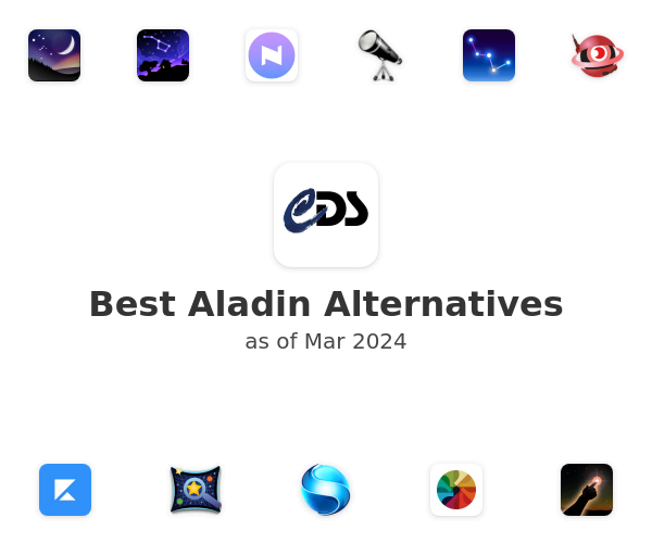 Best Aladin Alternatives