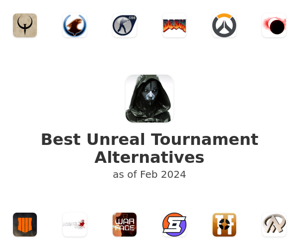 Best Unreal Tournament Alternatives