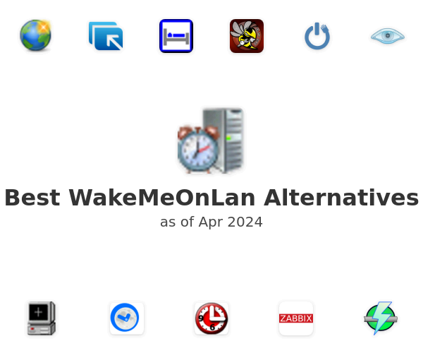 Best WakeMeOnLan Alternatives