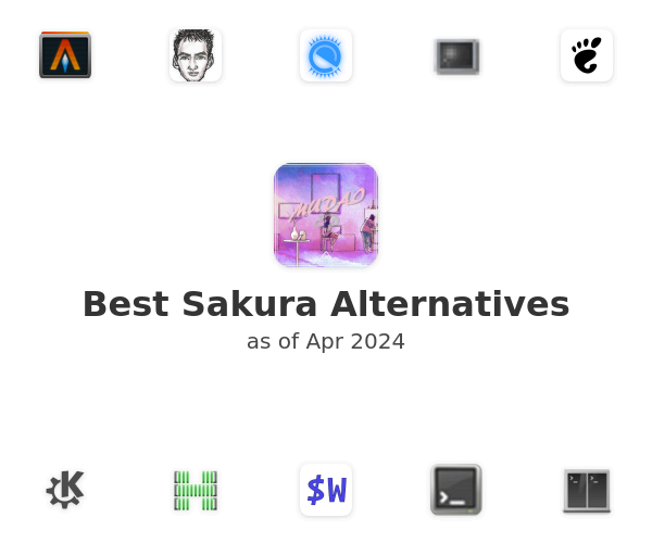 Best Sakura Alternatives
