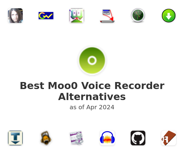 Best Moo0 Voice Recorder Alternatives
