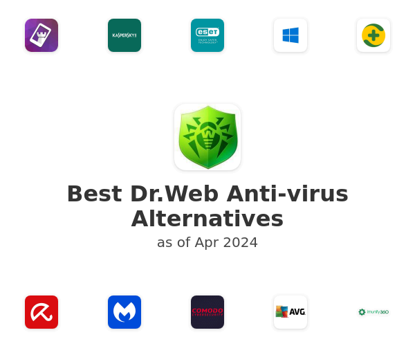 Best Dr.Web Anti-virus Alternatives