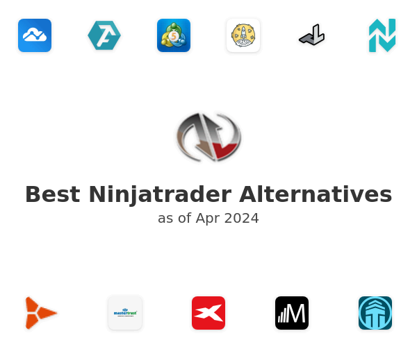 Best Ninjatrader Alternatives