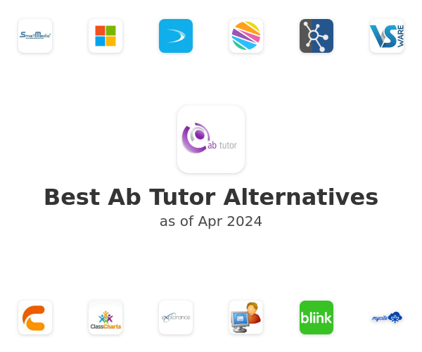 Best Ab Tutor Alternatives