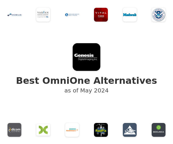 Best OmniOne Alternatives