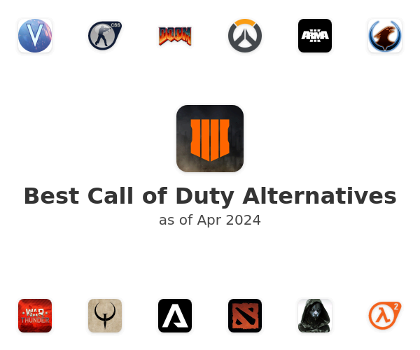 Best Call of Duty Alternatives