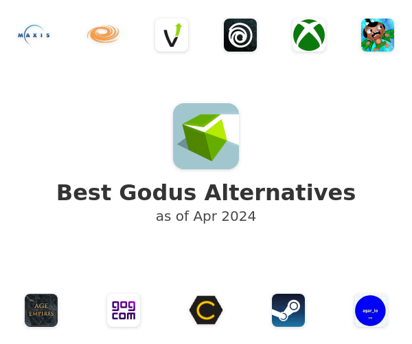 Best Godus Alternatives