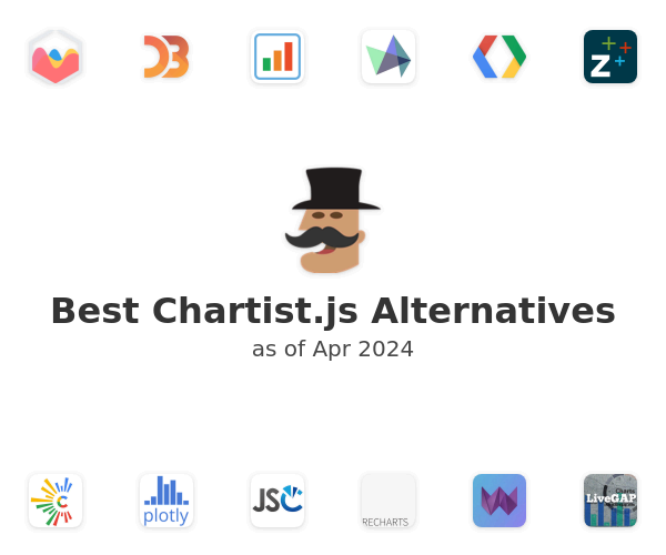 Best Chartist.js Alternatives