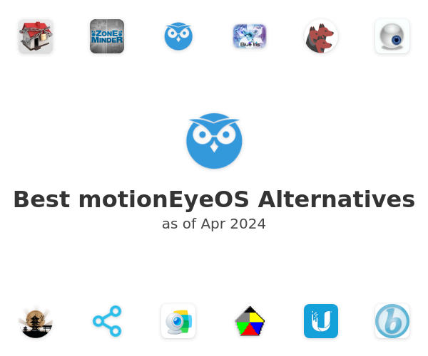 Best motionEyeOS Alternatives