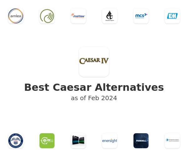 Best Caesar Alternatives