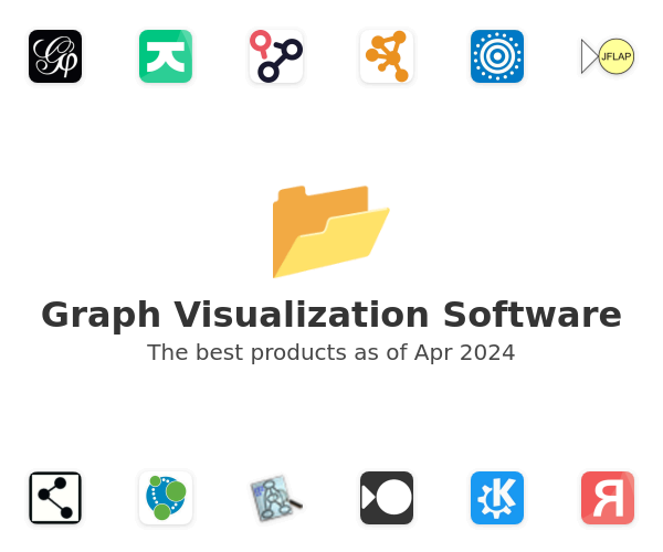 Graph Visualization Software