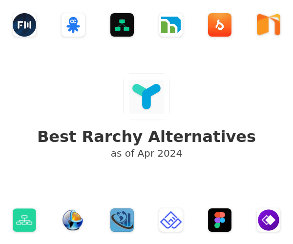 Best Rarchy Alternatives
