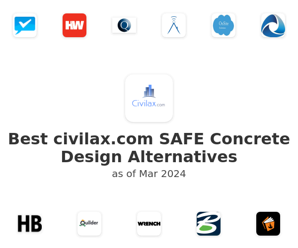 Best SAFE Concrete Design Alternatives