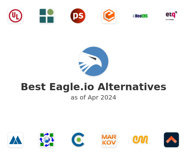 Best Eagle.io Alternatives