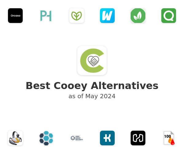 Best Cooey Alternatives