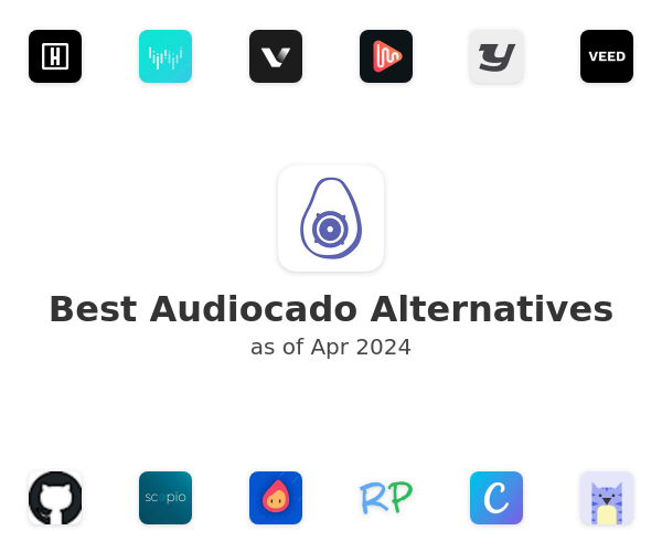 Best Audiocado Alternatives
