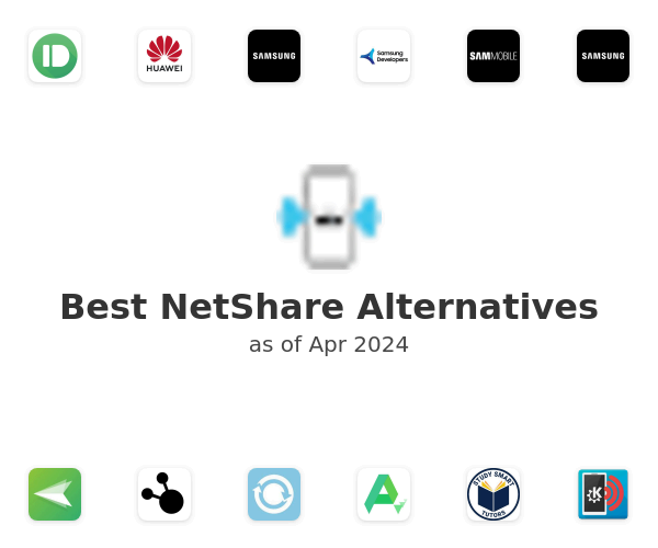 Best NetShare Alternatives