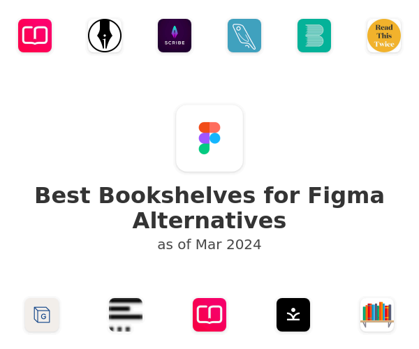 Best Bookshelves for Figma Alternatives