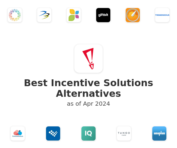 Best Incentive Solutions Alternatives