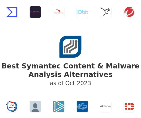 Best Symantec Content & Malware Analysis Alternatives