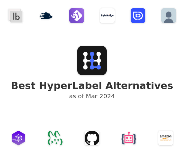 Best HyperLabel Alternatives