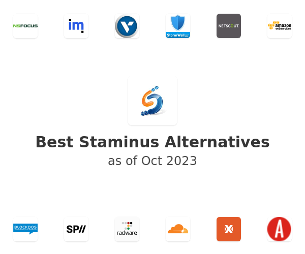 Best Staminus Alternatives