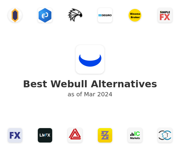 Best Webull Alternatives