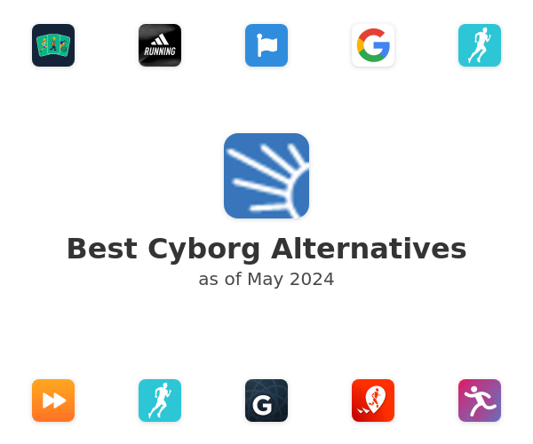 Best Cyborg Alternatives