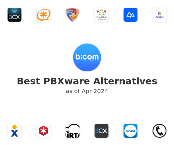 Best PBXware Alternatives