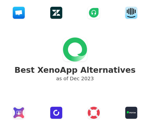 Best XenoApp Alternatives