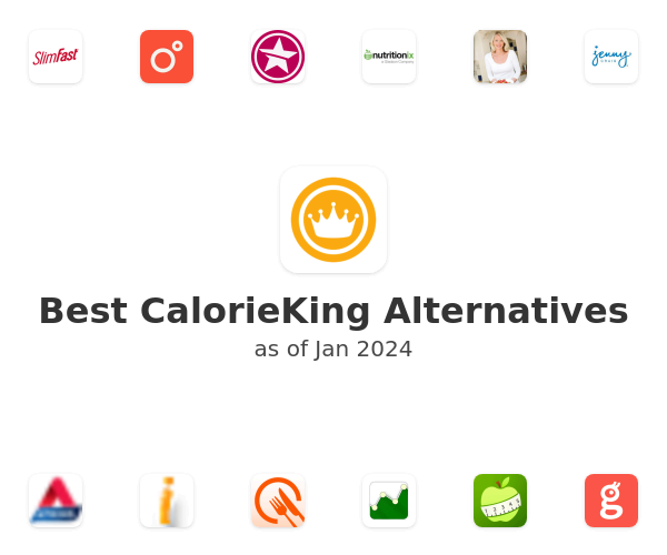 Best CalorieKing Alternatives