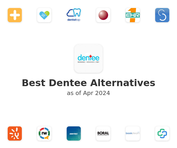 Best Dentee Alternatives