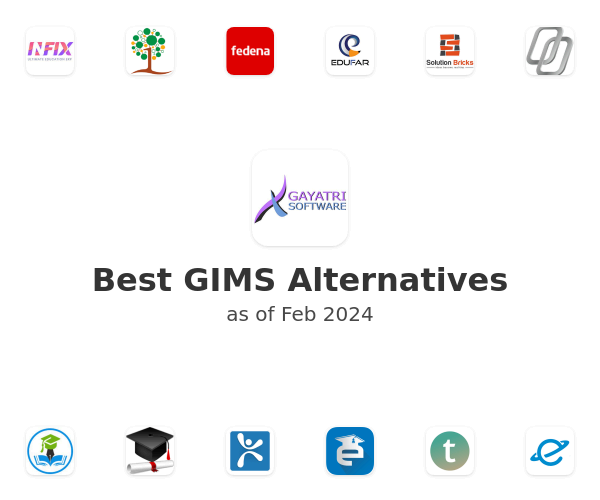 Best GIMS Alternatives