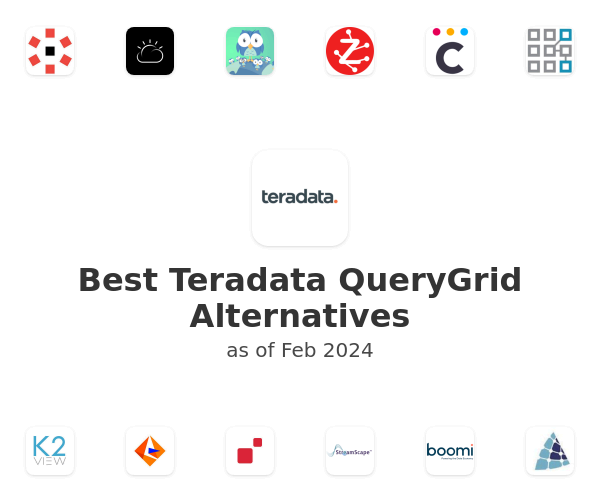 Best Teradata QueryGrid Alternatives