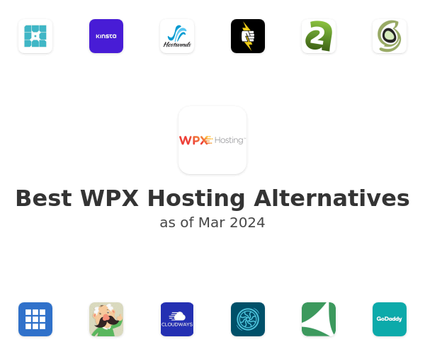 Best WPX Hosting Alternatives