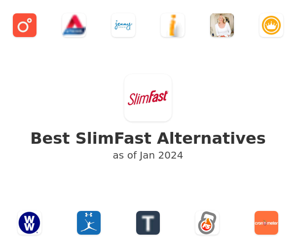 Best SlimFast Alternatives