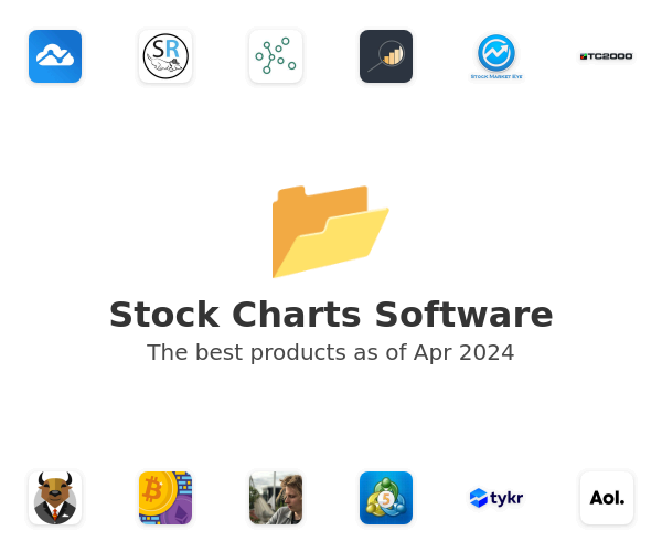 Stock Charts Software