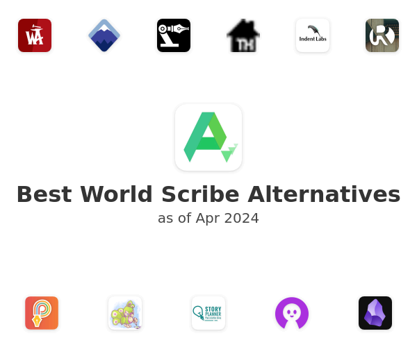 Best World Scribe Alternatives