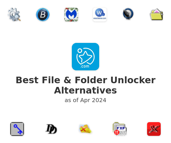 Best File & Folder Unlocker Alternatives