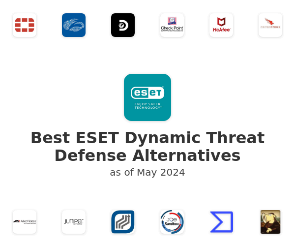 Best ESET Dynamic Threat Defense Alternatives