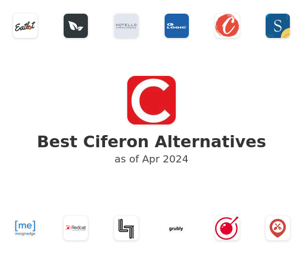 Best Ciferon Alternatives