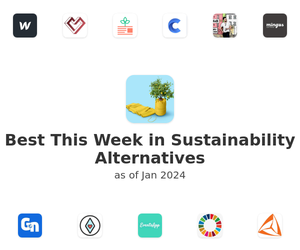 Best This Week in Sustainability Alternatives