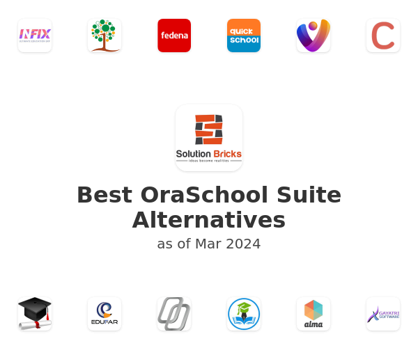 Best OraSchool Suite Alternatives