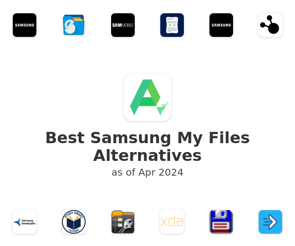 Best Samsung My Files Alternatives