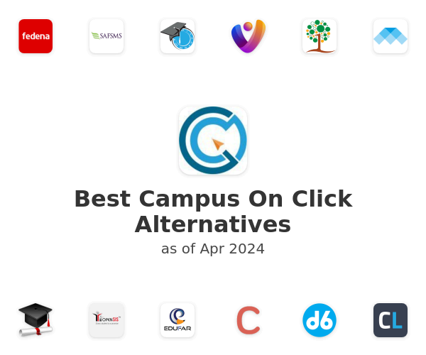 Best Campus On Click Alternatives