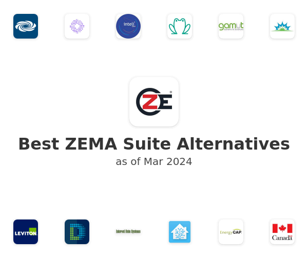 Best ZEMA Suite Alternatives