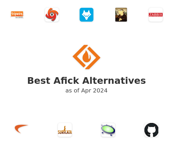 Best Afick Alternatives