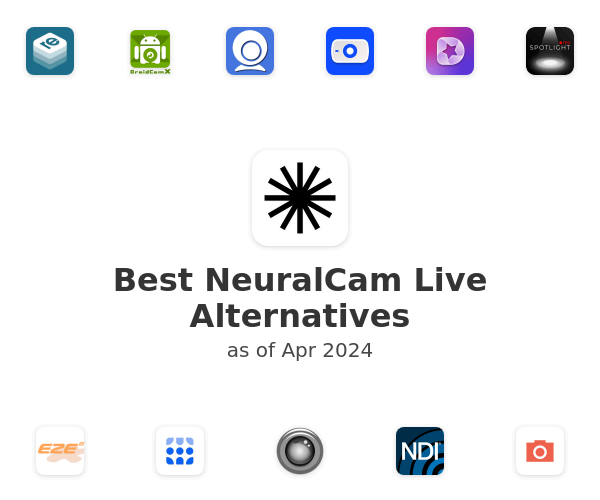 Best NeuralCam Live - Smart Webcam Alternatives